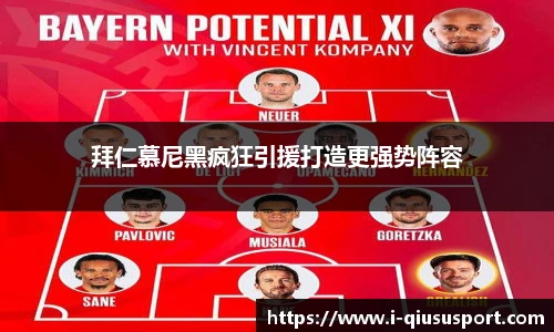 拜仁慕尼黑疯狂引援打造更强势阵容